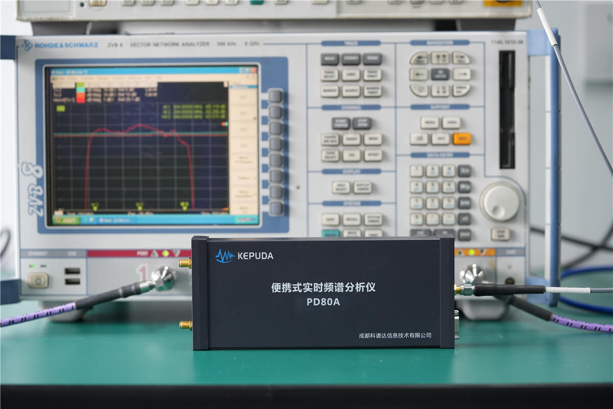 PD80A野外频谱显示